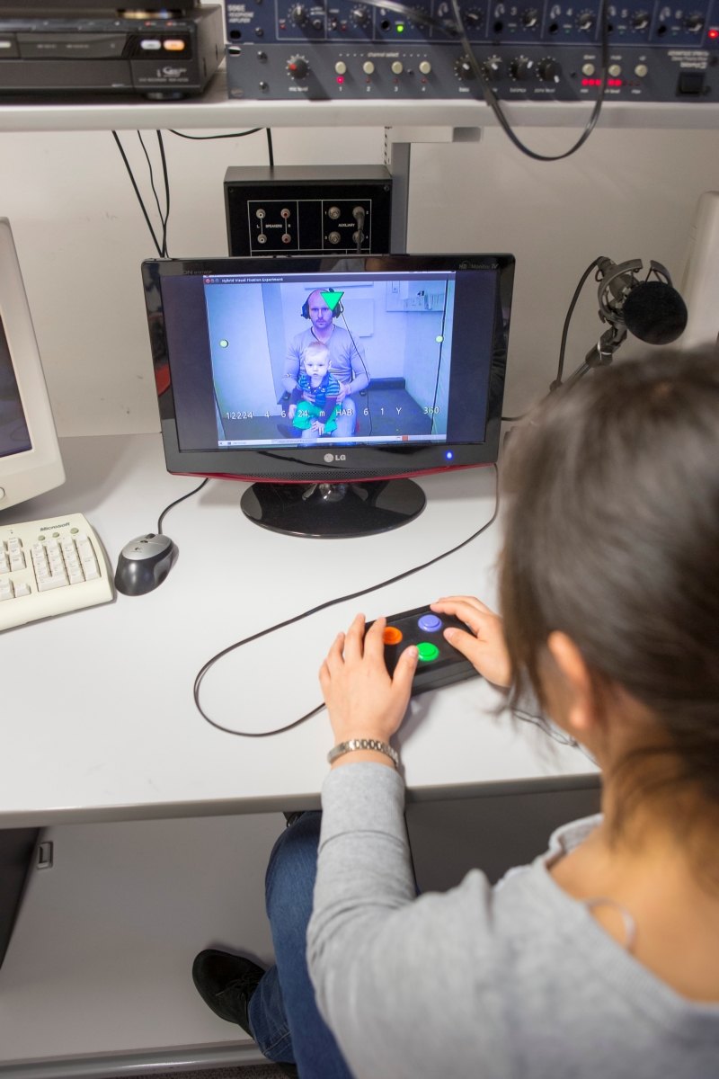 Babylab voor Taalonderzoek Visual Fixation